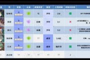 原神3.0 爆料最新,神秘新角色揭晓，探索未知大陆的冒险即将开启！