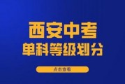 西安中考最新爆料,揭秘政策调整与备考策略