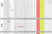 西安新医院爆料案件最新,真相渐露，医疗伦理争议再掀波澜