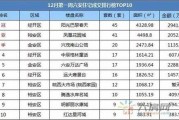 六安房产爆料最新消息网,揭秘六安楼市新趋势！”