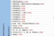柚子爆料吴磊视频大全最新,柚子爆料，精彩瞬间一网打尽