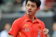张继科爆料娱乐圈事件,一场不为人知的权力游戏
